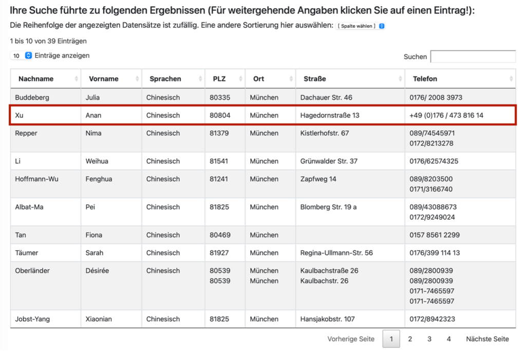 Öffentlich bestellte Übersetzer Chinesisch München